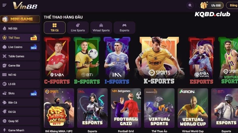 Đánh giá nhà cái trên các ưu điểm sẵn có