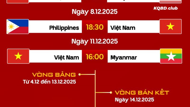 Dễ dàng cập nhật lịch thi đấu cùng riten.io Dễ dàng cập nhật lịch thi đấu cùng riten.io