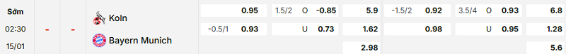 Bảng kèo mới nhất trận FC Koln vs Bayern Munich Bảng kèo mới nhất trận FC Koln vs Bayern Munich