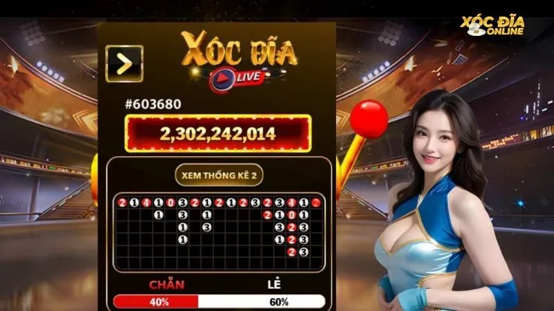 Đừng quên nắm vững luật chơi