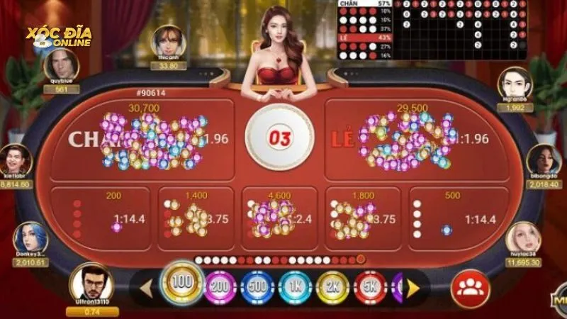 Mách bạn mẹo chơi Xóc Đĩa 3D MD5 dễ thắng Mách bạn mẹo chơi Xóc Đĩa 3D MD5 dễ thắng