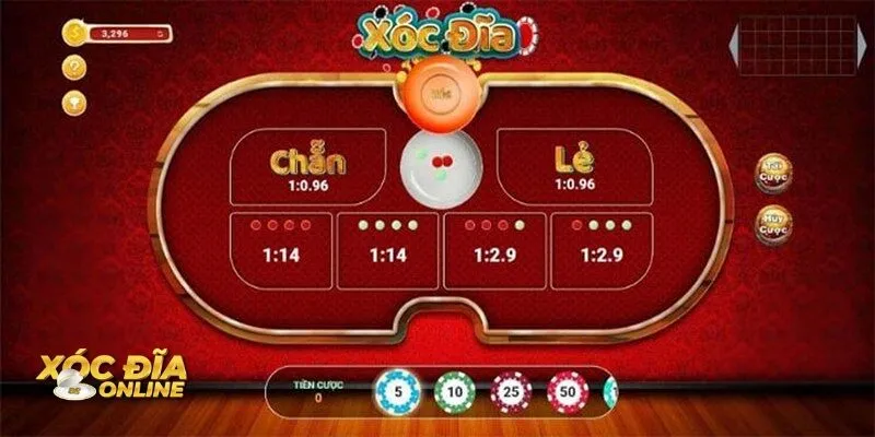 Thao tác người chơi cần nắm trong đánh kẹp Thao tác người chơi cần nắm trong đánh kẹp