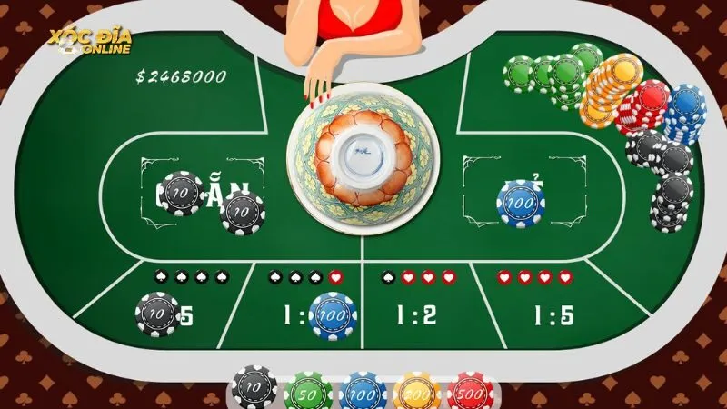 Xóc Đĩa Yo88 uy tín, bảo mật Xóc Đĩa Yo88 uy tín, bảo mật